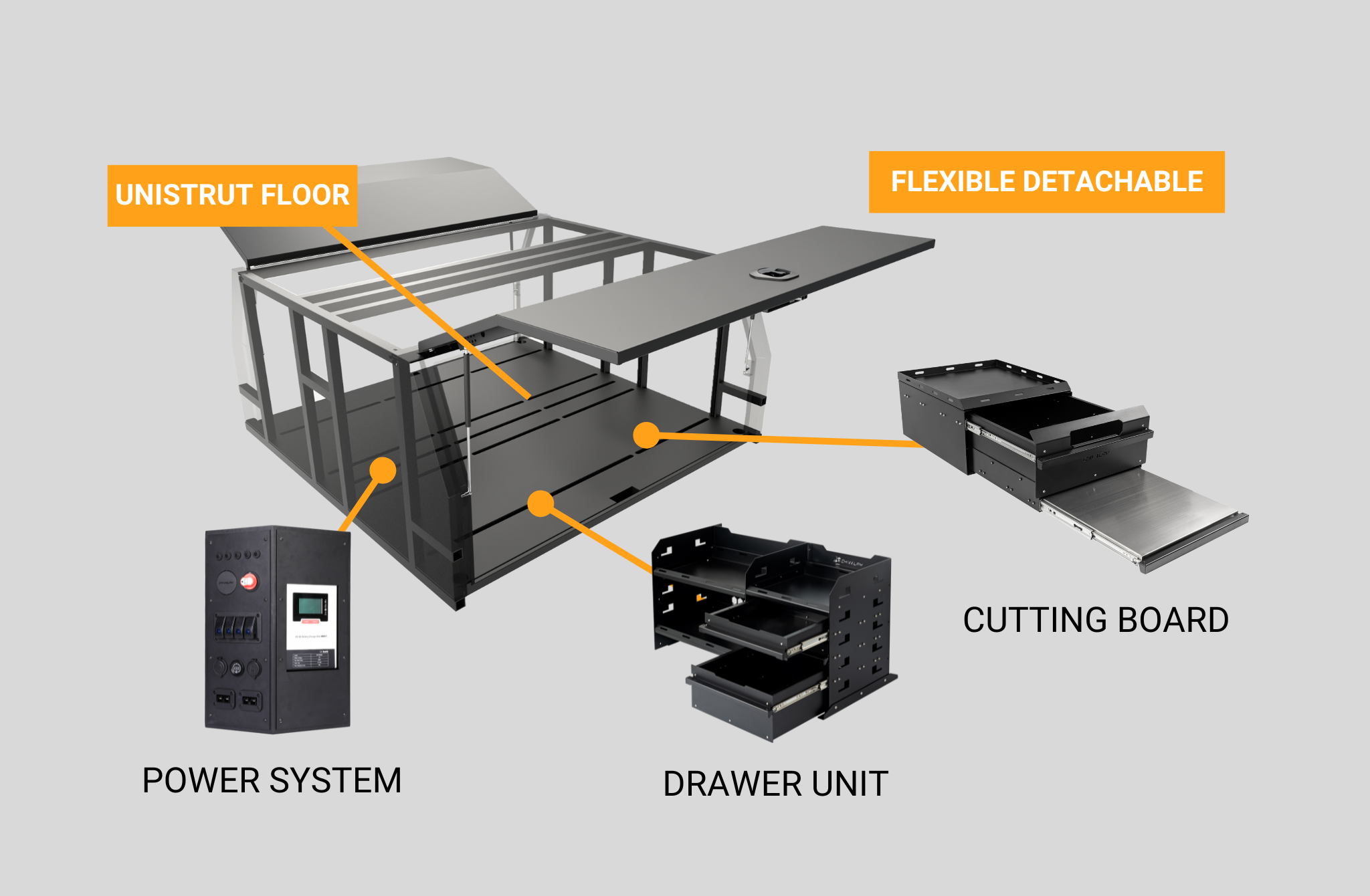 Customisation of modular UTE canopy storage and power setup