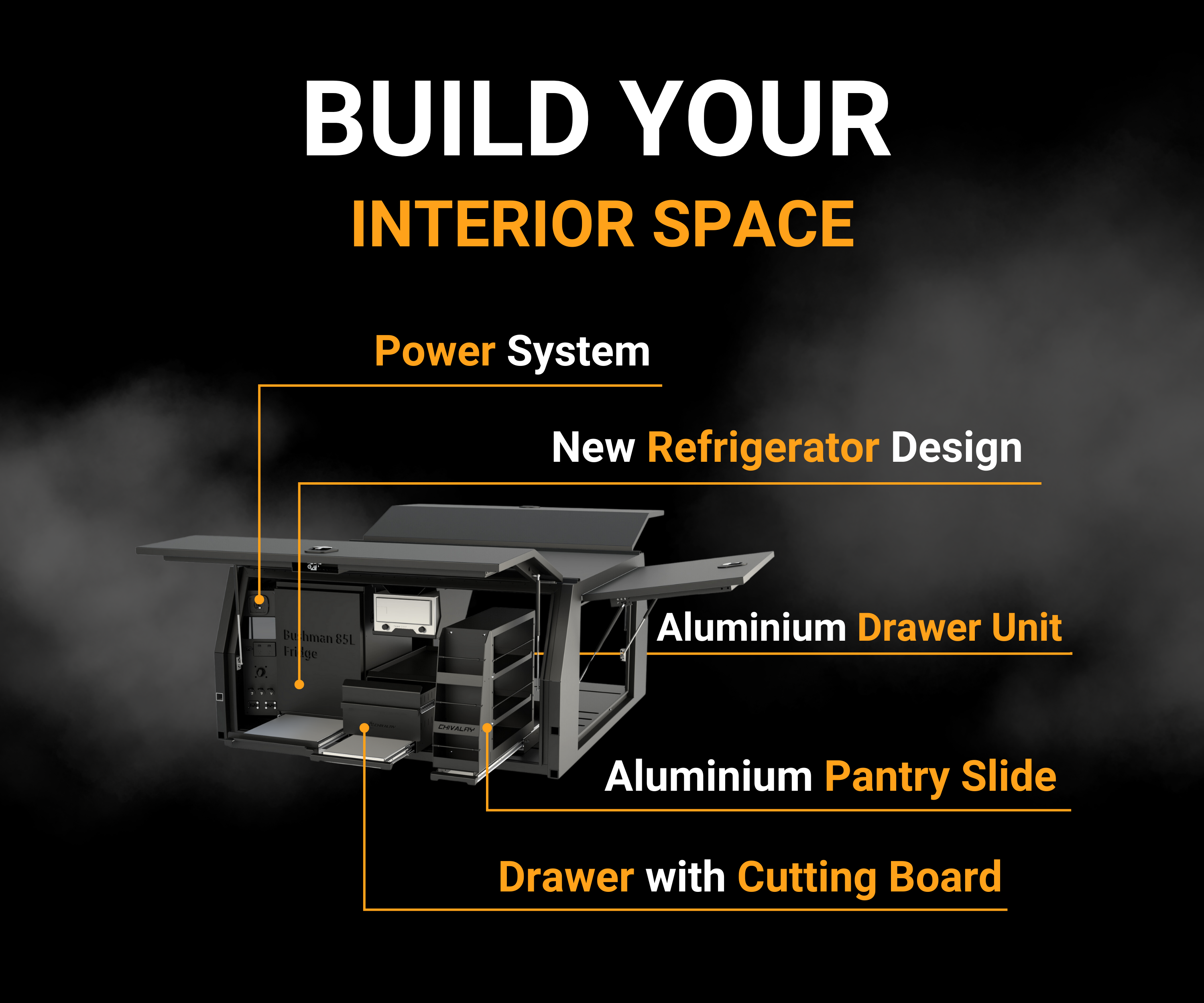 Custom-fit UTE canopy layout with labelled feature options